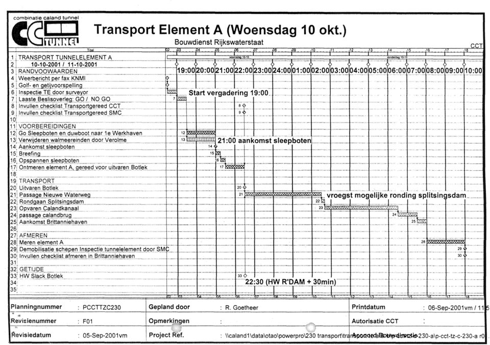 !i;5gn::;:::even Rijkswaterstaat ll4 lls M. 117 ;oe 00,10,1 14 \5 TS if CCT r. JI--.TT IrT 1::1: :::::: 13lY.e.!!yijQ.E:lLE:lJl.è:1.tme.JLe.Jn9e.ncl99r\le.r91me..13 _... 21 :00 aankomst sleepbotenl.