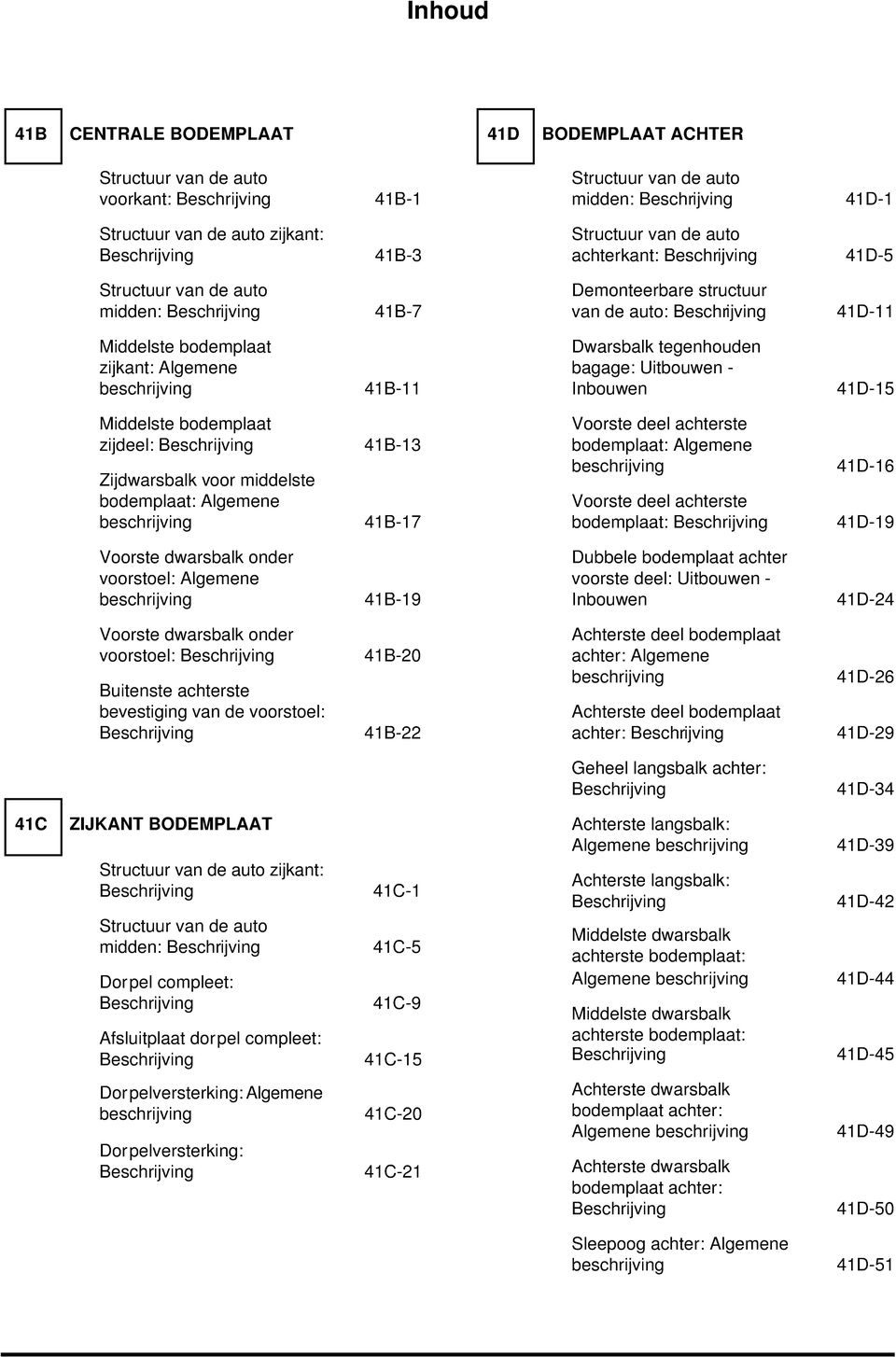 dwarsbalk onder voorstoel: Algemene beschrijving 41B-19 Voorste dwarsbalk onder voorstoel: Beschrijving 41B-20 Buitenste achterste bevestiging van de voorstoel: Beschrijving 41B-22 Structuur van de