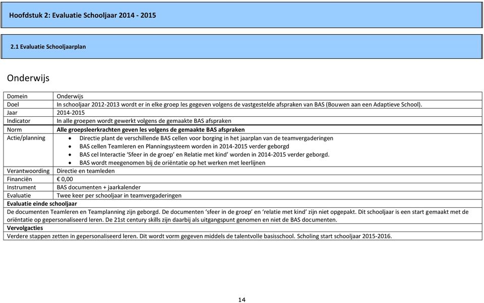 Actie/planning Directie plant de verschillende BAS cellen voor borging in het jaarplan van de teamvergaderingen BAS cellen Teamleren en Planningsysteem worden in 014-015 verder geborgd BAS cel