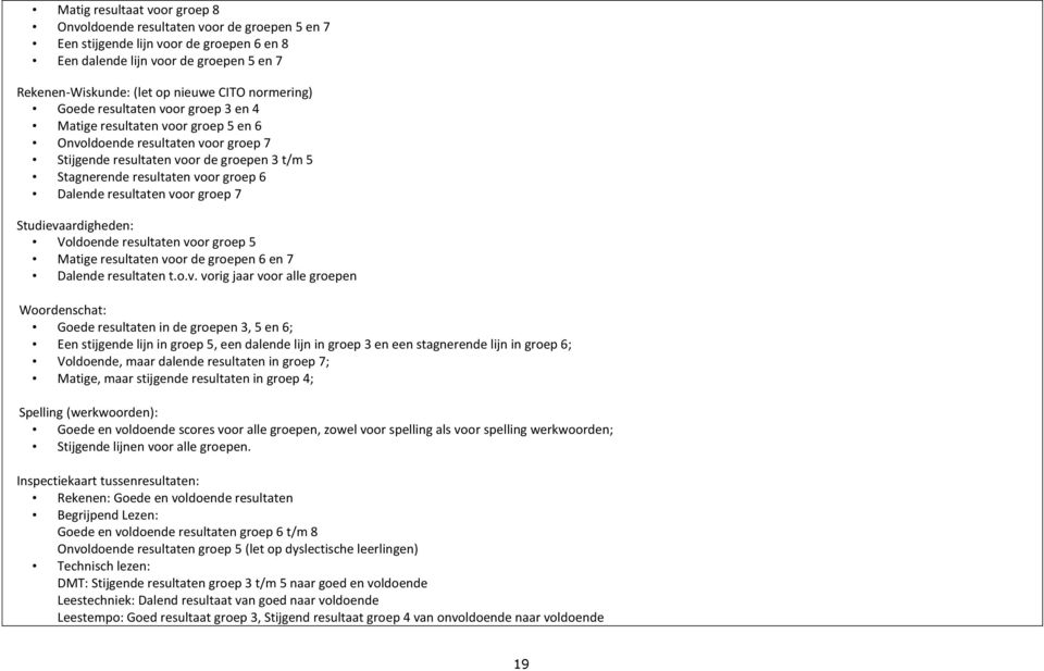 voor groep Studievaardigheden: Voldoende resultaten voor groep 5 Matige resultaten voor de groepen en Dalende resultaten tov vorig jaar voor alle groepen Woordenschat: Goede resultaten in de groepen