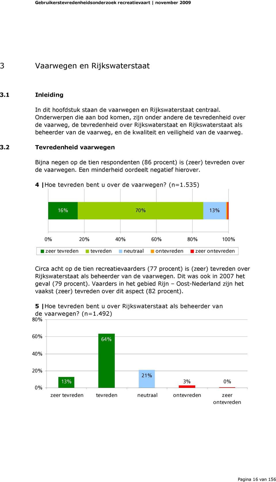 van de vaarweg. 3.2 Tevredenheid vaarwegen Bijna negen op de tien respondenten (86 procent) is (zeer) tevreden over de vaarwegen. Een minderheid oordeelt negatief hierover.