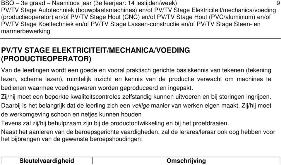 Zij/hij moet een beperkte kwaliteitscontroles zelfstandig kunnen uitvoeren en bij storingen ingrijpen. Daarbij is het belangrijk dat de leerling zich een veilige manier van werken eigen maakt.