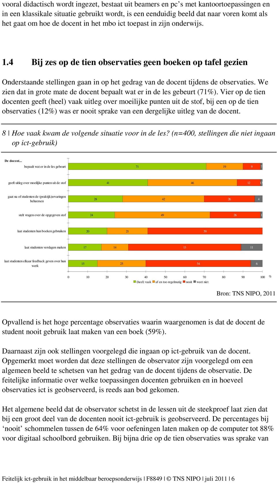 We zien dat in grote mate de docent bepaalt wat er in de les gebeurt (71%).