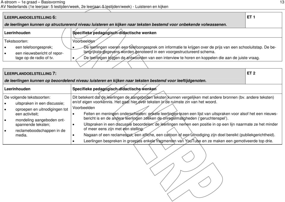 De belangrijkste gegevens worden genoteerd in een voorgestructureerd schema. De leerlingen krijgen de antwoorden van een interview te horen en koppelen die aan de juiste vraag.