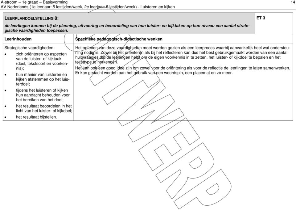 Strategische vaardigheden: zich oriënteren op aspecten van de luister- of kijktaak (doel, tekstsoort en voorkennis); hun manier van luisteren en kijken afstemmen op het luisterdoel; tijdens het