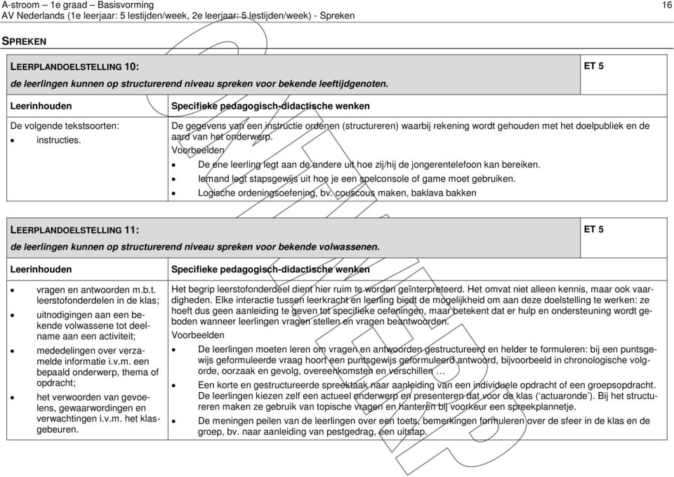 Voorbeelden De ene leerling legt aan de andere uit hoe zij/hij de jongerentelefoon kan bereiken. Iemand legt stapsgewijs uit hoe je een spelconsole of game moet gebruiken.