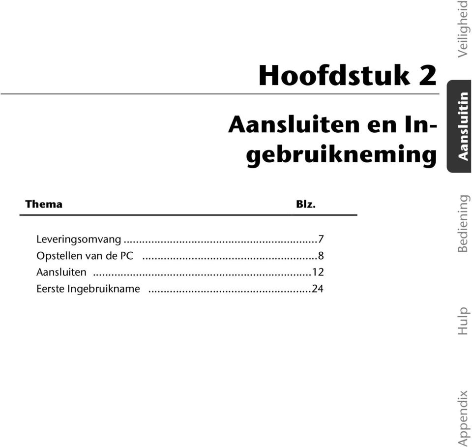 Leveringsomvang...7 Opstellen van de PC.