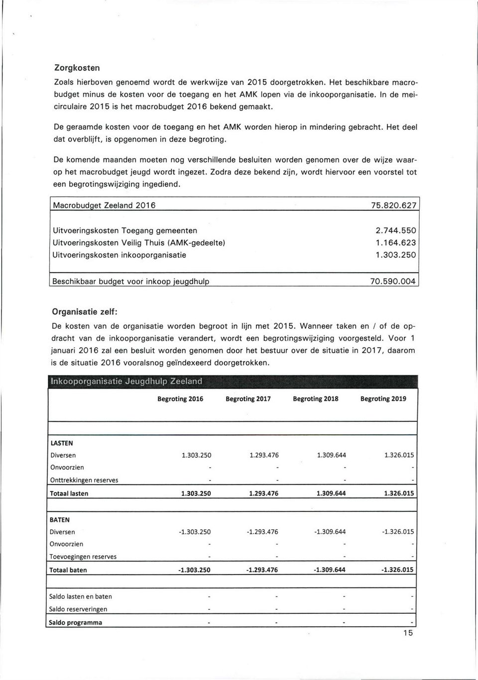 Het deel dat overblijft, is opgenomen in deze begroting. De komende maanden moeten nog verschillende besluiten worden genomen over de wijze waarop het macrobudget jeugd wordt ingezet.