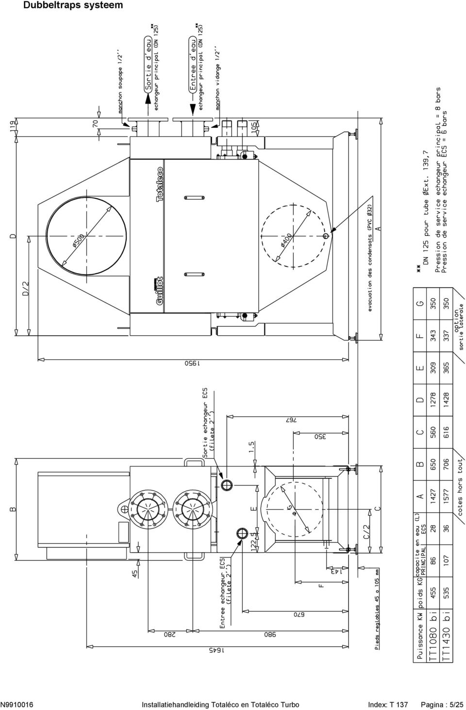 Installatiehandleiding