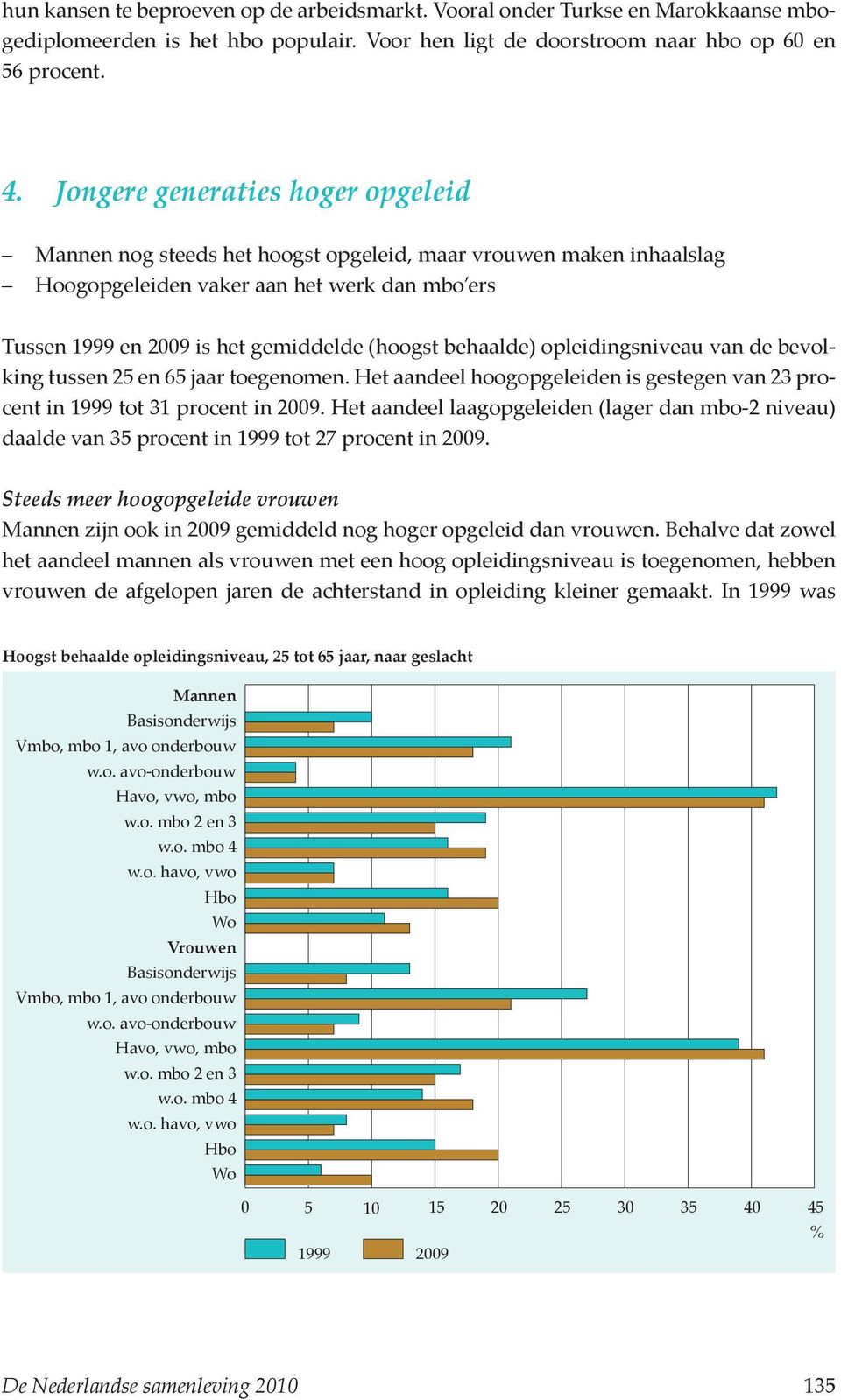 behaalde) opleidingsniveau van de bevolking tussen 25 en 65 jaar toegenomen. Het aandeel hoogopgeleiden is gestegen van 23 procent in 1999 tot 31 procent in 2009.