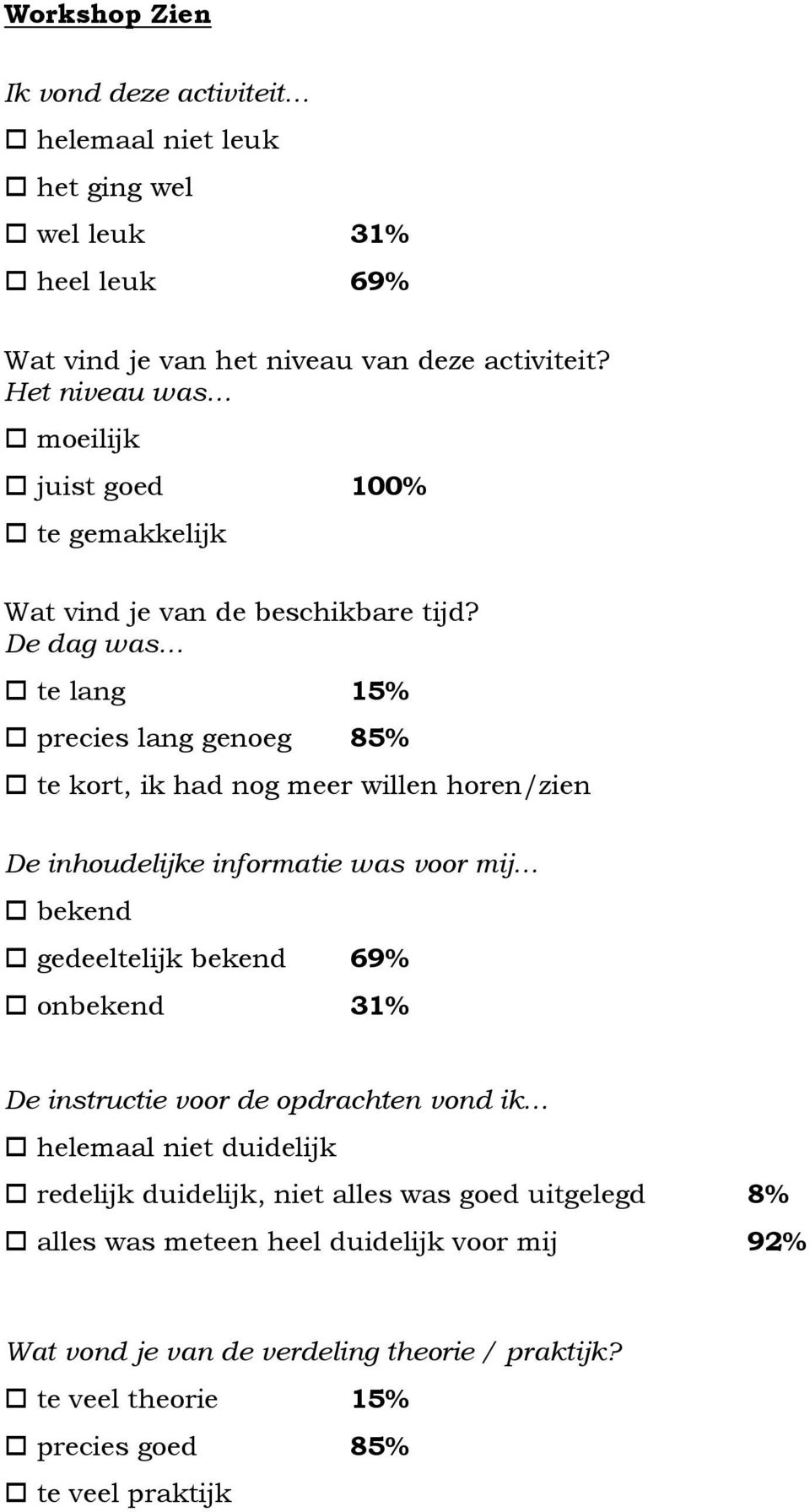 De dag was te lang 15% precies lang genoeg 85% te kort, ik had nog meer willen horen/zien De inhoudelijke informatie was voor mij bekend gedeeltelijk bekend 69%