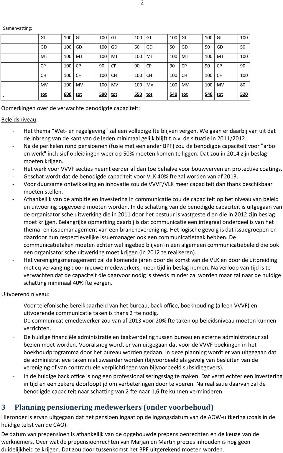 regelgeving zal een volledige fte blijven vergen. We gaan er daarbij van uit dat de inbreng van de kant van de leden minimaal gelijk blijft t.o.v. de situatie in 2011/2012.