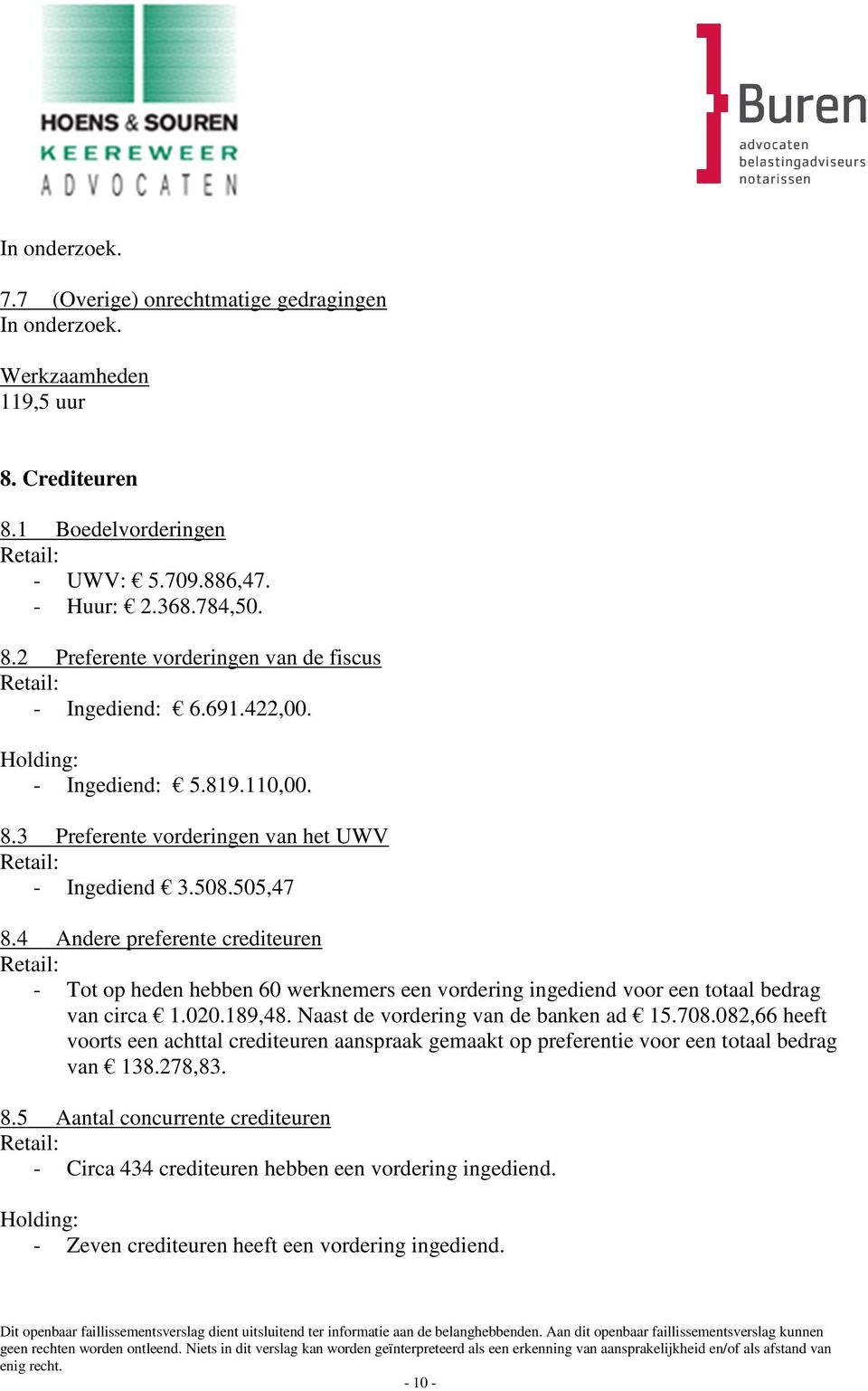 4 Andere preferente crediteuren Retail: - Tot op heden hebben 60 werknemers een vordering ingediend voor een totaal bedrag van circa 1.020.189,48. Naast de vordering van de banken ad 15.708.