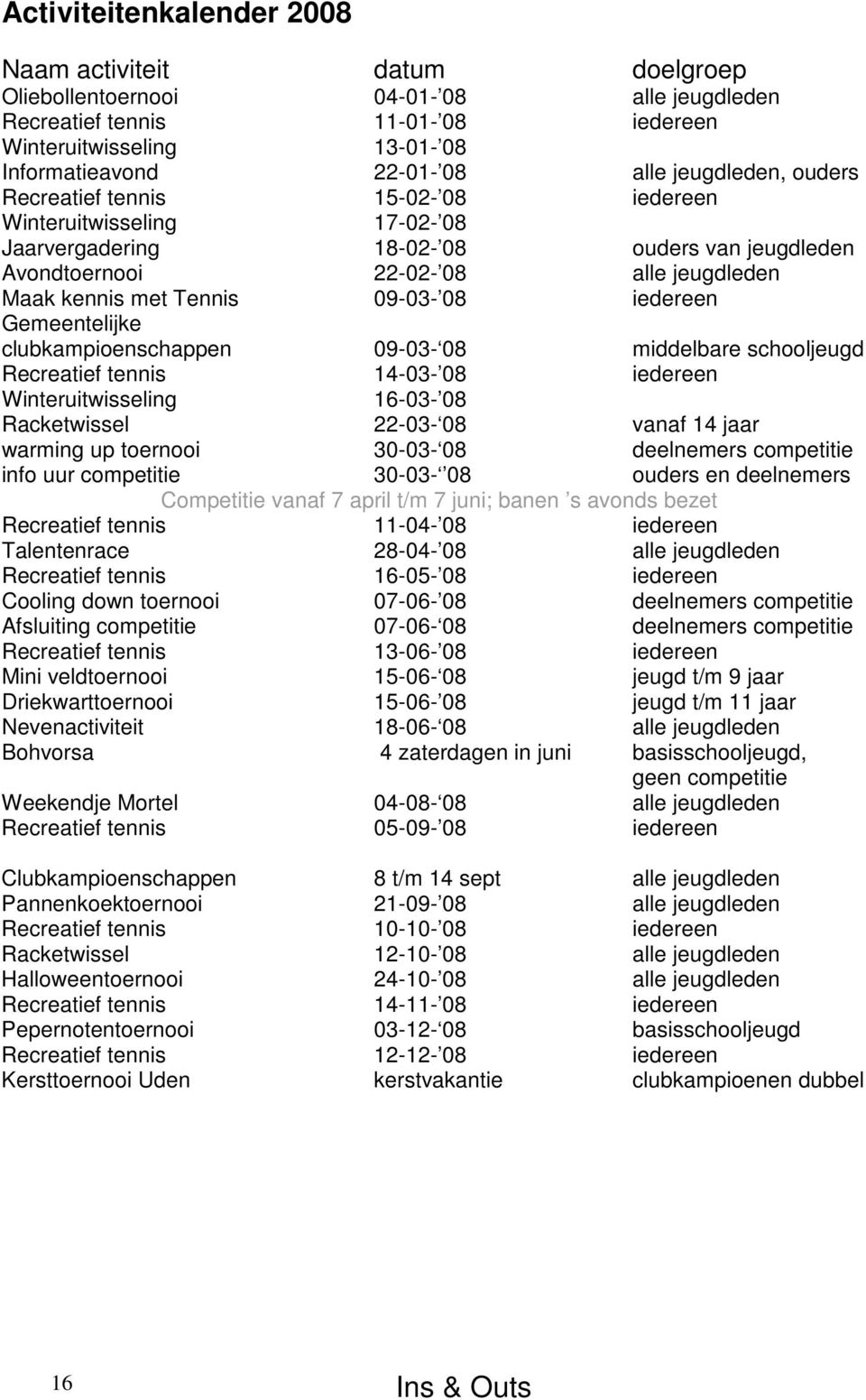 09-03- 08 iedereen Gemeentelijke clubkampioenschappen 09-03- 08 middelbare schooljeugd Recreatief tennis 14-03- 08 iedereen Winteruitwisseling 16-03- 08 Racketwissel 22-03- 08 vanaf 14 jaar warming
