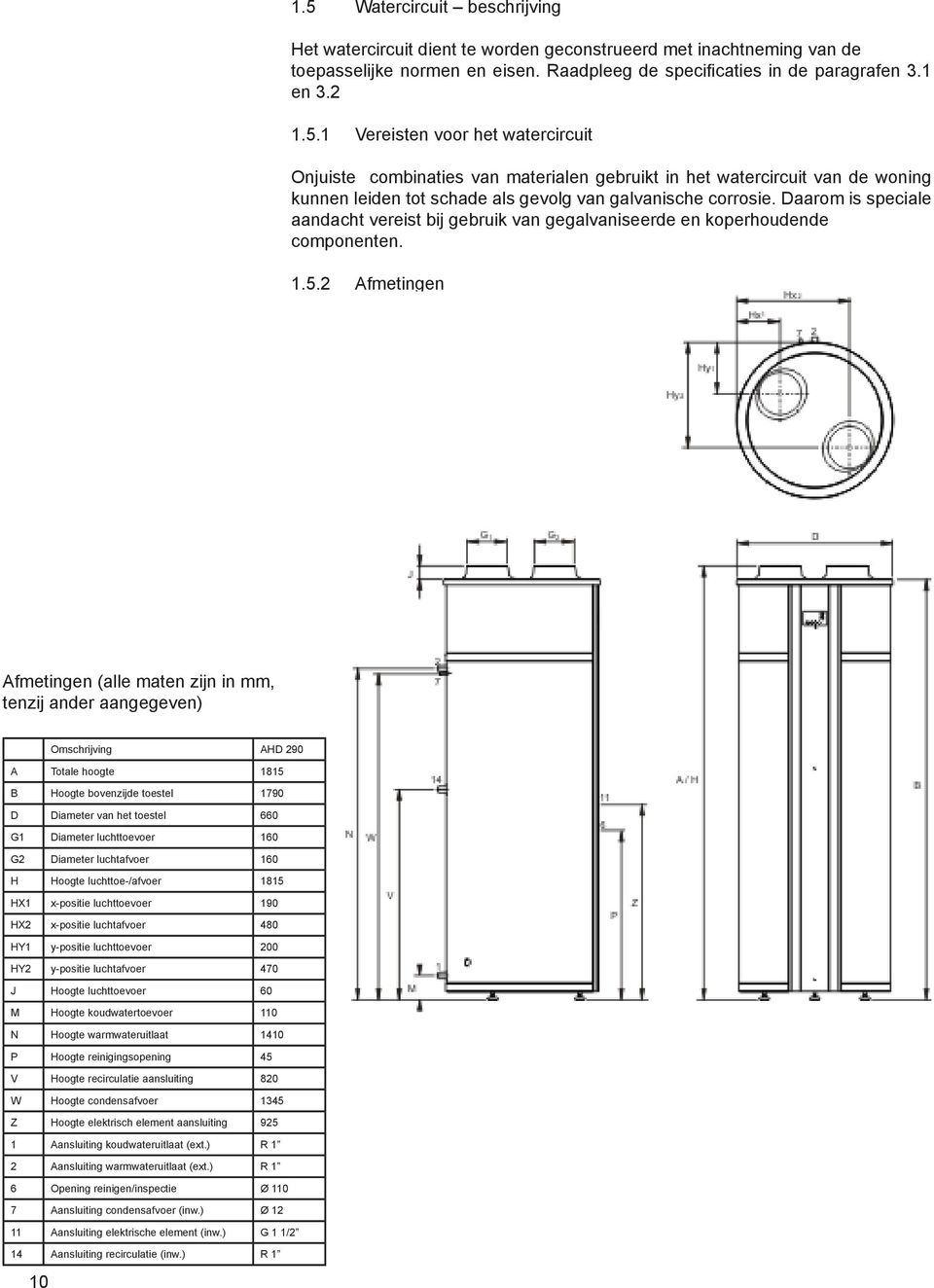2 Afmetingen Afmetingen (alle maten zijn in mm, tenzij ander aangegeven) Omschrijving AHD 290 A Totale hoogte 1815 B Hoogte bovenzijde toestel 1790 D Diameter van het toestel 660 G1 Diameter