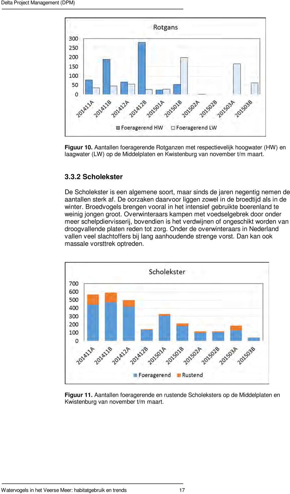 Broedvogels brengen vooral in het intensief gebruikte boerenland te weinig jongen groot.