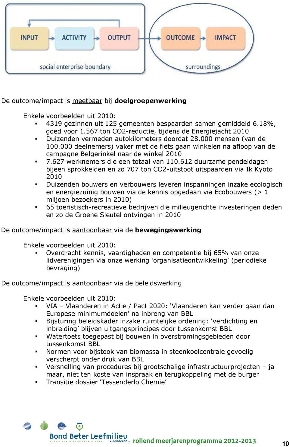 000 deelnemers) vaker met de fiets gaan winkelen na afloop van de campagne Belgerinkel naar de winkel 2010 7.627 werknemers die een totaal van 110.