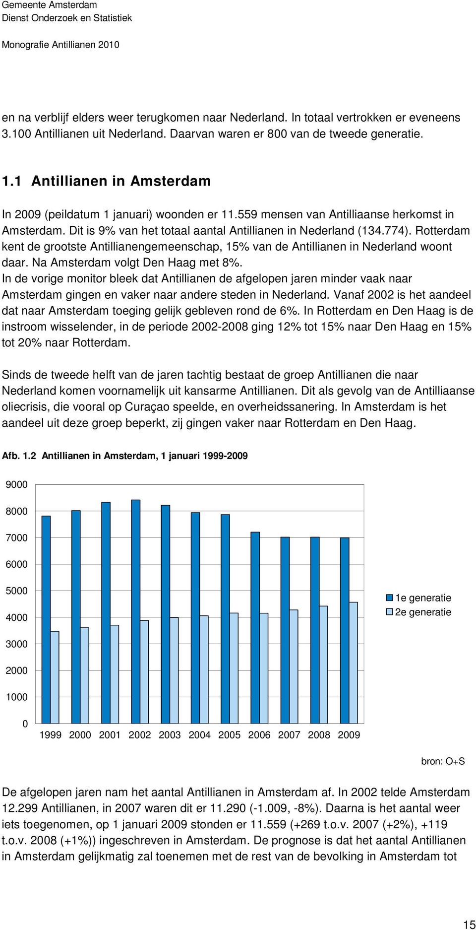 Rotterdam kent de grootste Antillianengemeenschap, 15% van de Antillianen in Nederland woont daar. Na Amsterdam volgt Den Haag met 8%.