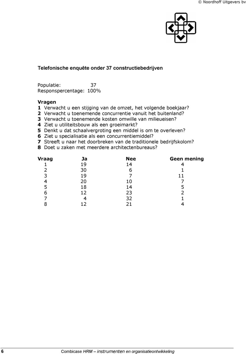 5 Denkt u dat schaalvergroting een middel is om te overleven? 6 Ziet u specialisatie als een concurrentiemiddel?