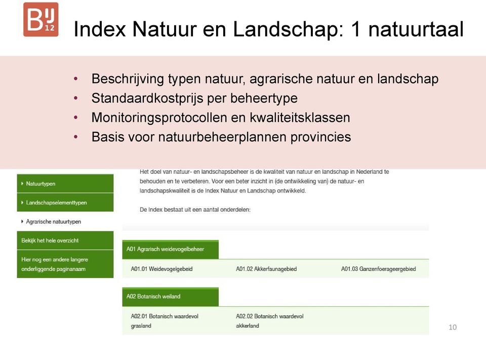 Standaardkostprijs per beheertype