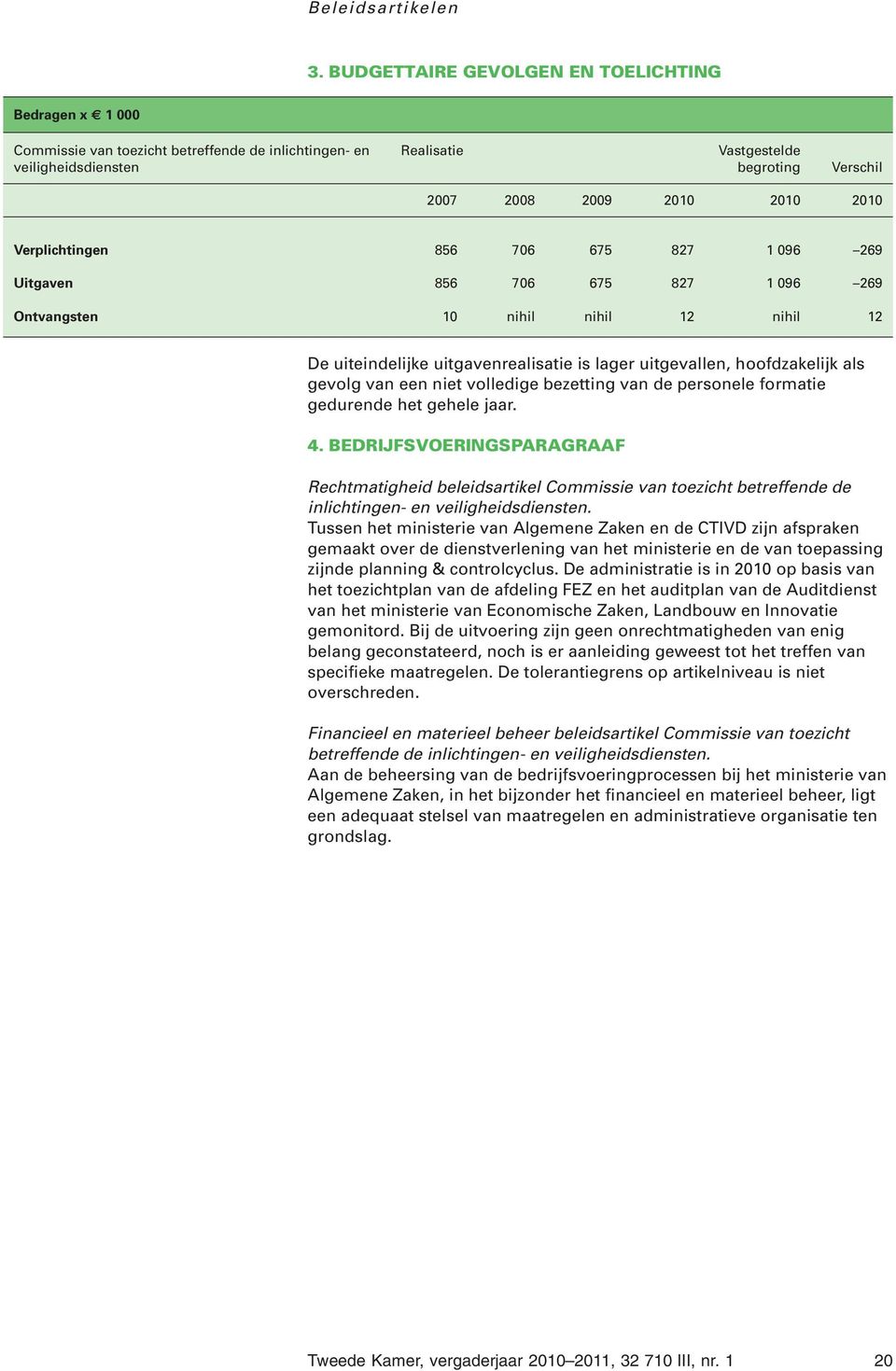 856 76 675 827 1 96 269 Uitgaven 856 76 675 827 1 96 269 Ontvangsten 1 nihil nihil 12 nihil 12 De uiteindelijke uitgavenrealisatie is lager uitgevallen, hoofdzakelijk als gevolg van een niet