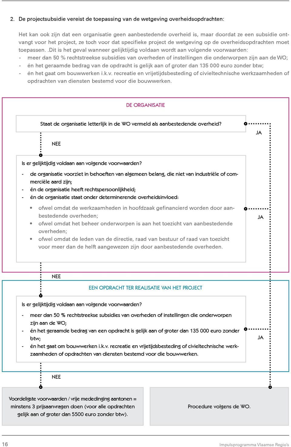 .dit is het geval wanneer gelijktijdig voldaan wordt aan volgende voorwaarden: - meer dan 50 % rechtstreekse subsidies van overheden of instellingen die onderworpen zijn aan de WO; - én het geraamde