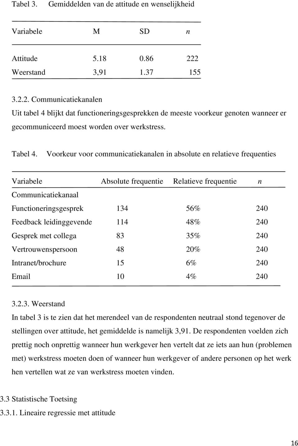 Voorkeur voor communicatiekanalen in absolute en relatieve frequenties Variabele Absolute frequentie Relatieve frequentie n Communicatiekanaal Functioneringsgesprek 134 56% 240 Feedback