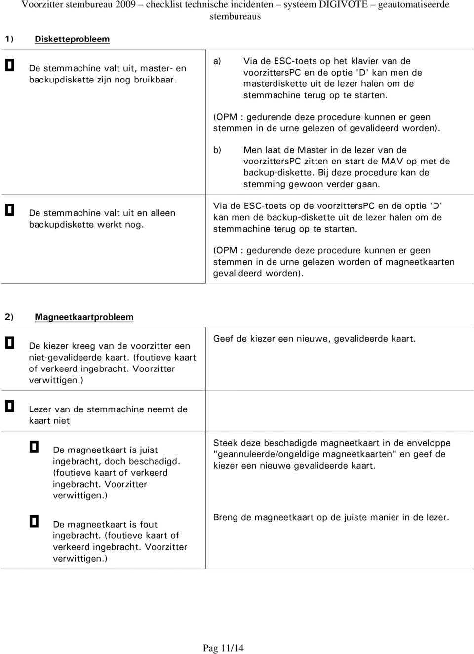 (OPM : gedurende deze procedure kunnen er geen stemmen in de urne gelezen of gevalideerd worden).