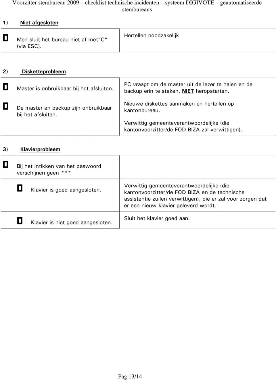 Nieuwe diskettes aanmaken en hertellen op kantonbureau. kantonvoorzitter/de FOD BIZA zal verwittigen).