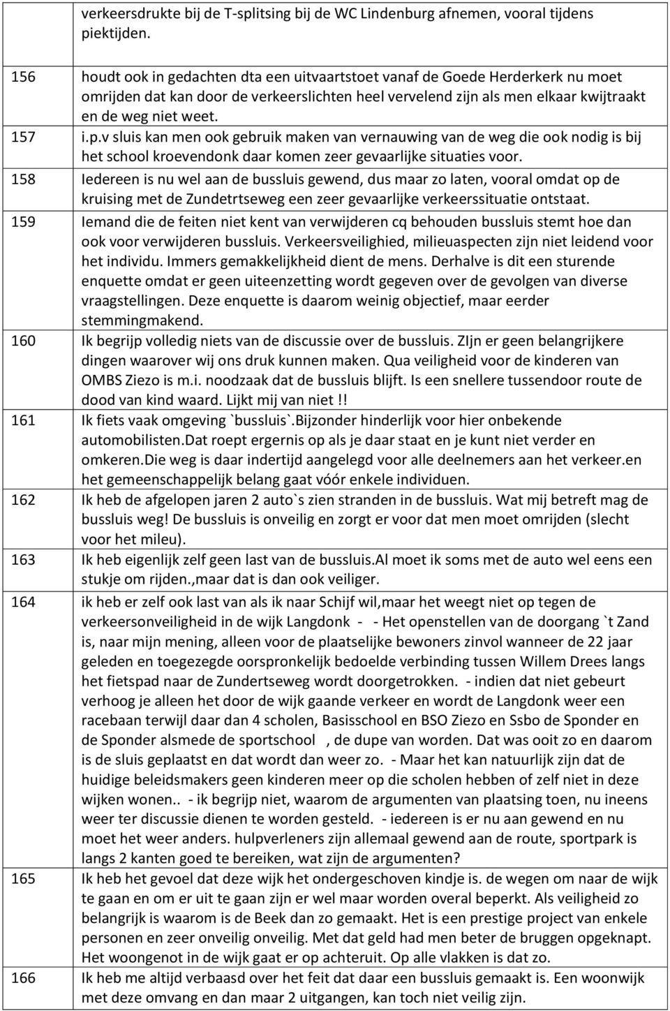 v sluis kan men ook gebruik maken van vernauwing van de weg die ook nodig is bij het school kroevendonk daar komen zeer gevaarlijke situaties voor.