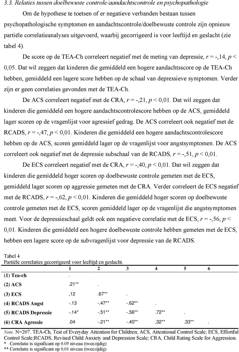 De score op de TEA-Ch correleert negatief met de meting van depressie, r = -,14, p < 0,05.