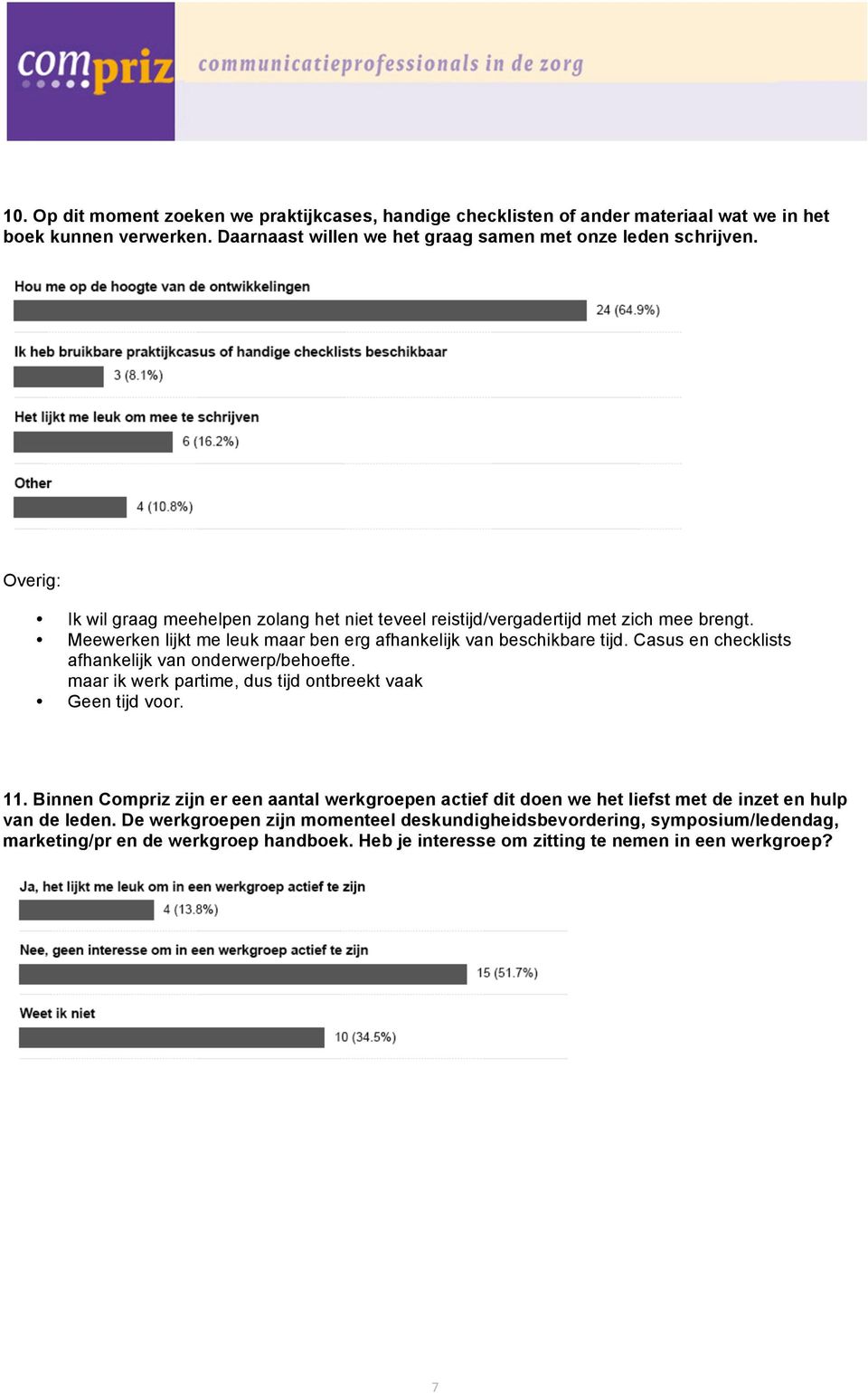 Casus en checklists afhankelijk van onderwerp/behoefte. maar ik werk partime, dus tijd ontbreekt vaak Geen tijd voor. 11.