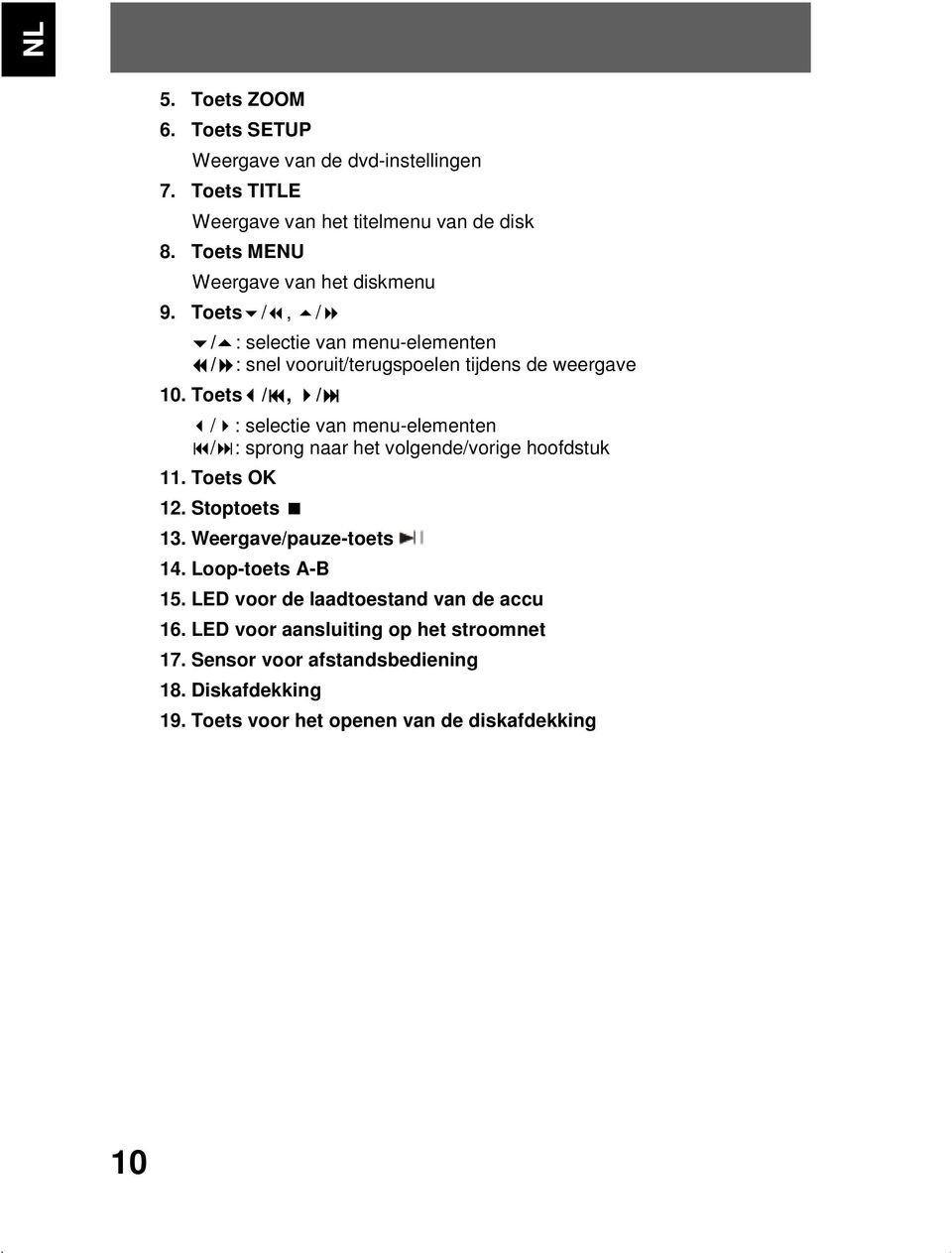 Toets /, / / : selectie van menu-elementen / : sprong naar het volgende/vorige hoofdstuk 11. Toets OK 12. Stoptoets 13. Weergave/pauze-toets 14.