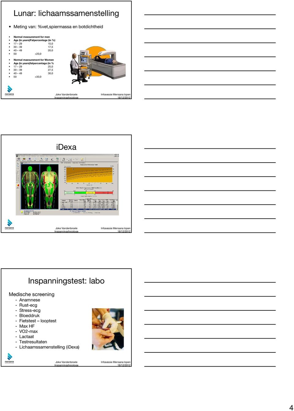 years)fatpercentage (in % 17 29 25,0 30 39 27,5 40 49 30,0 50 +30,0 idexa Inspanningstest: labo Medische screening -