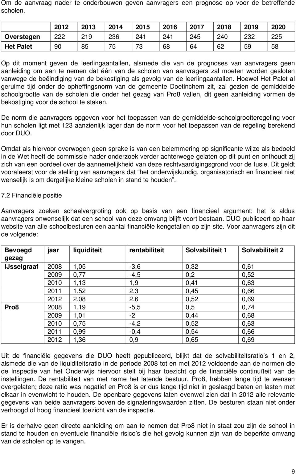 van aanvragers geen aanleiding om aan te nemen dat één van de scholen van aanvragers zal moeten worden gesloten vanwege de beëindiging van de bekostiging als gevolg van de leerlingaantallen.