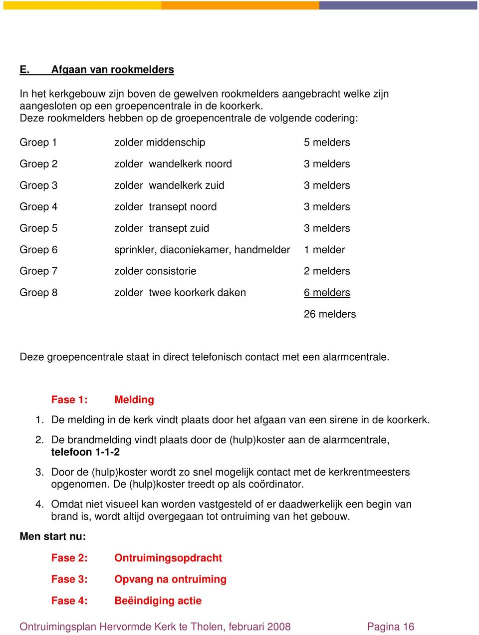 zolder transept noord 3 melders Groep 5 zolder transept zuid 3 melders Groep 6 sprinkler, diaconiekamer, handmelder 1 melder Groep 7 zolder consistorie 2 melders Groep 8 zolder twee koorkerk daken 6