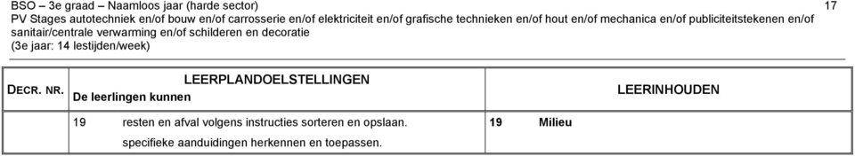 sanitair/centrale verwarming en/of schilderen en decoratie DECR. NR.