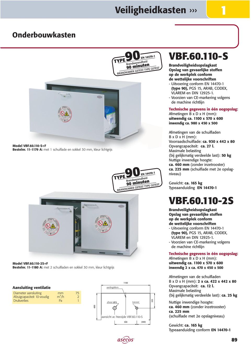 -79 A: met schuiflade en sokkel 30 mm, kleur lichtgrijs Afmetingen van de schuifladen B x D x H (mm): Voorraadschuiflade: ca. 930 x 442 x 80 Opvangcapaciteit: ca. 27 l.