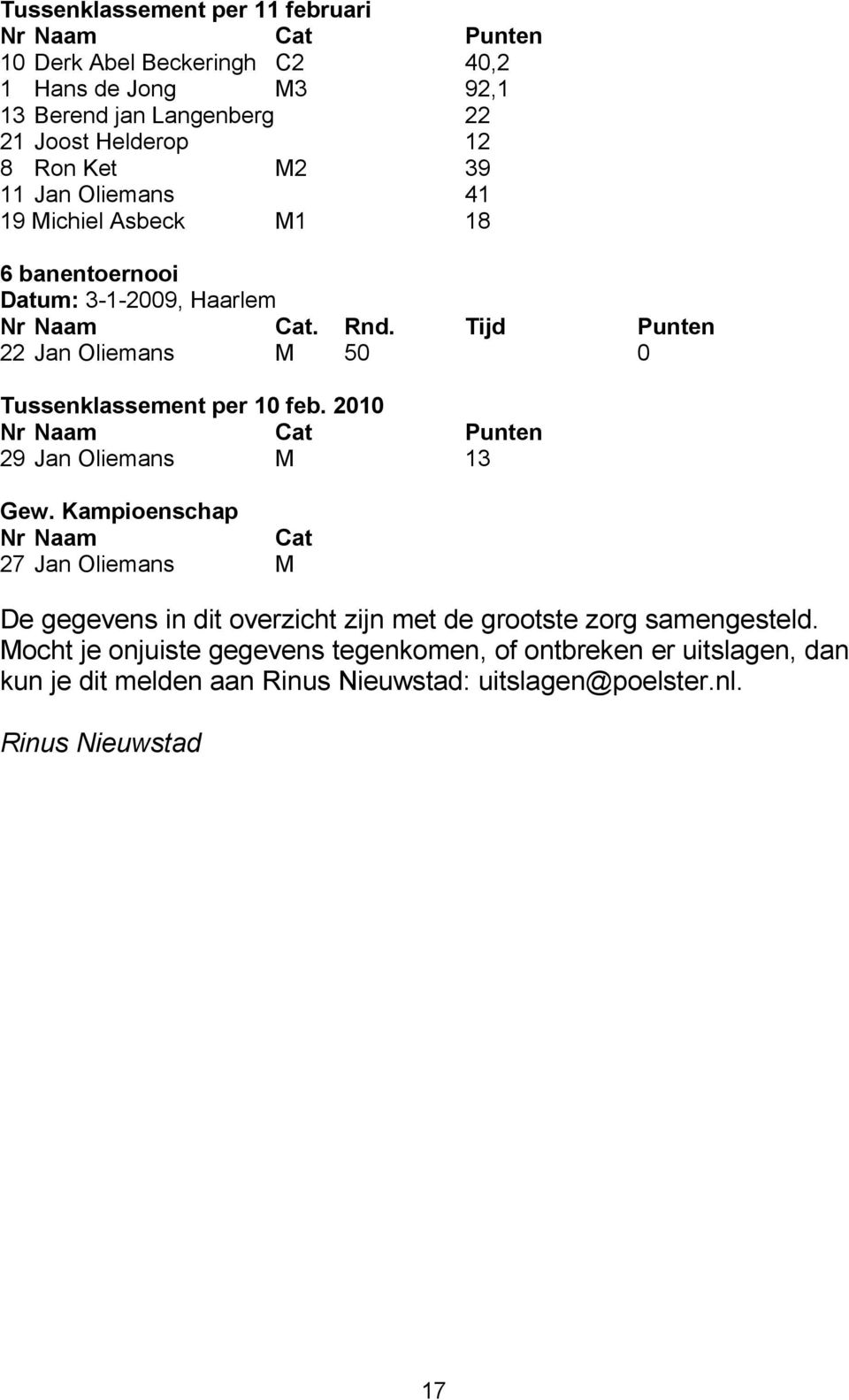 Tijd Punten 22 Jan Oliemans M 50 0 Tussenklassement per 10 feb. 2010 Nr Naam Cat Punten 29 Jan Oliemans M 13 Gew.