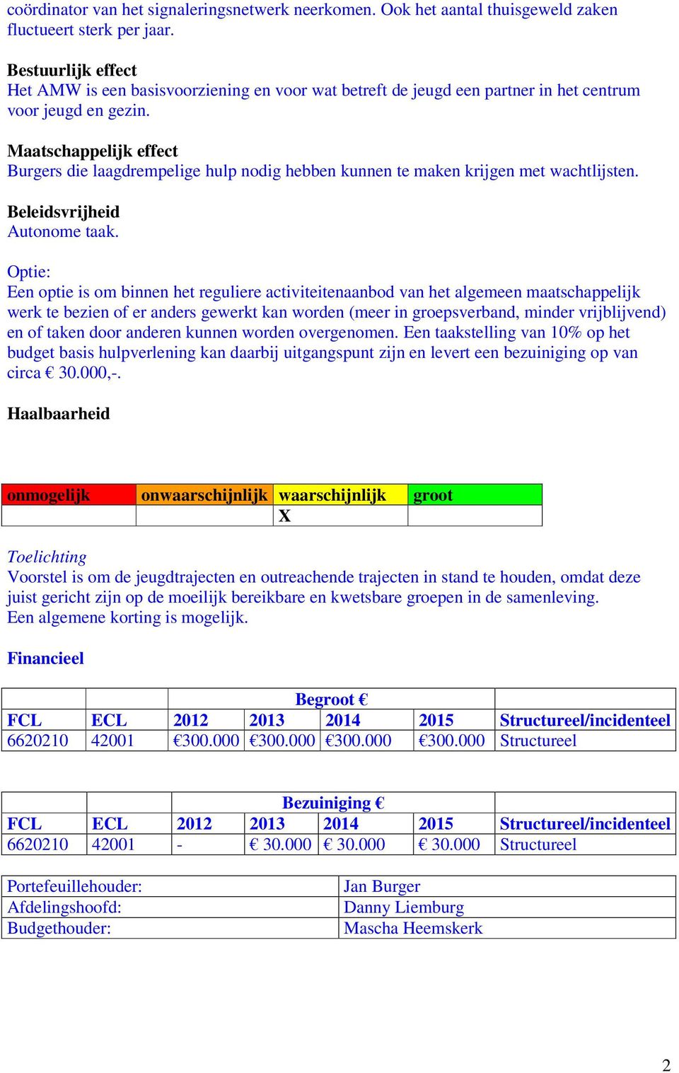 Maatschappelijk effect Burgers die laagdrempelige hulp nodig hebben kunnen te maken krijgen met wachtlijsten. Beleidsvrijheid Autonome taak.