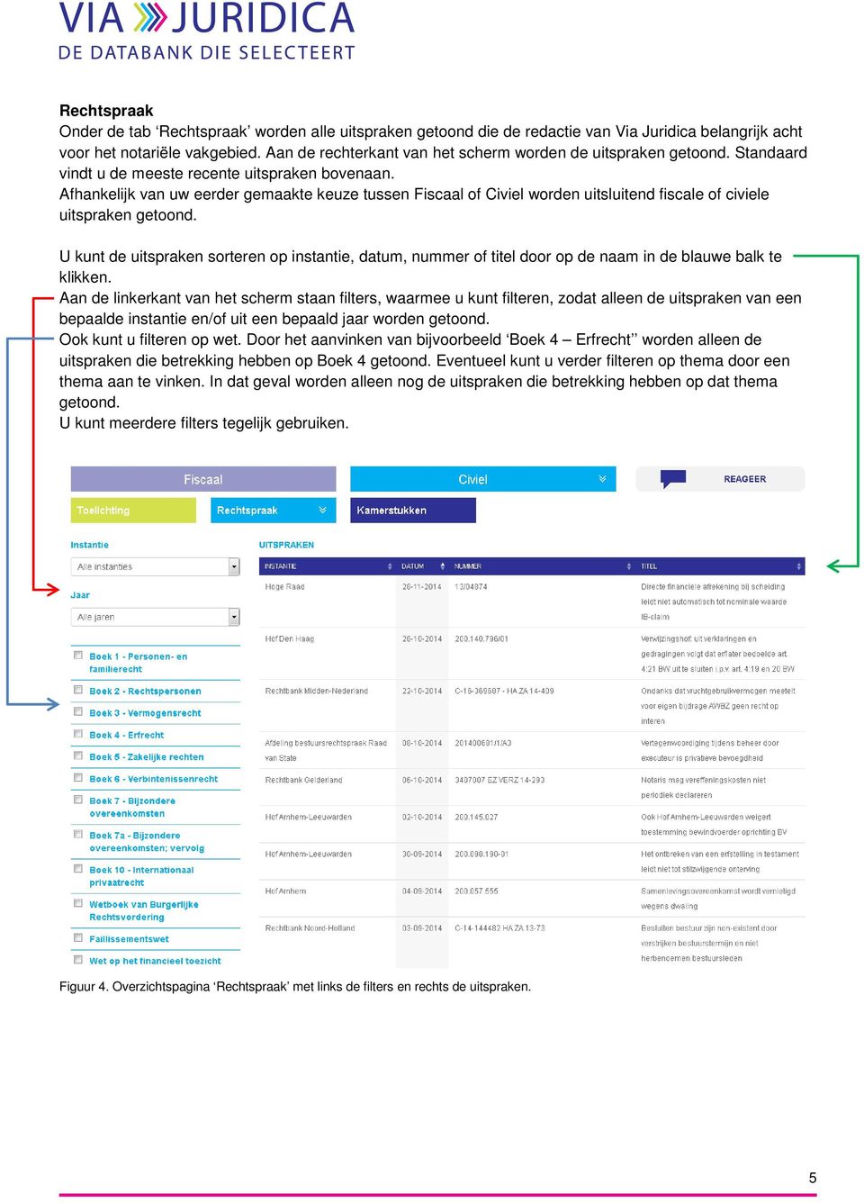 Afhankelijk van uw eerder gemaakte keuze tussen Fiscaal of Civiel worden uitsluitend fiscale of civiele uitspraken getoond.