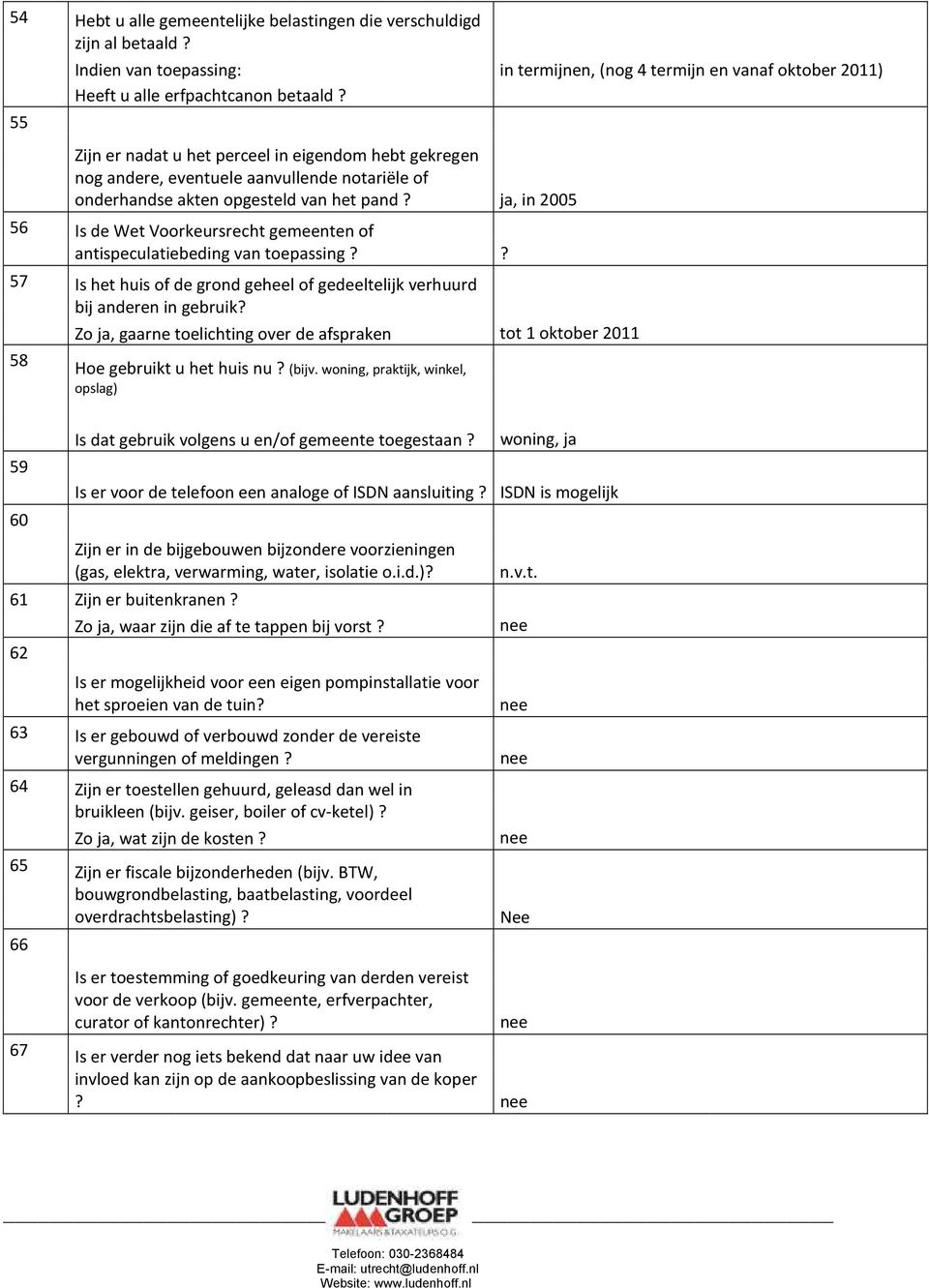 ja, in 2005 56 Is de Wet Voorkeursrecht gemeenten of antispeculatiebeding van toepassing?? 57 Is het huis of de grond geheel of gedeeltelijk verhuurd bij anderen in gebruik?