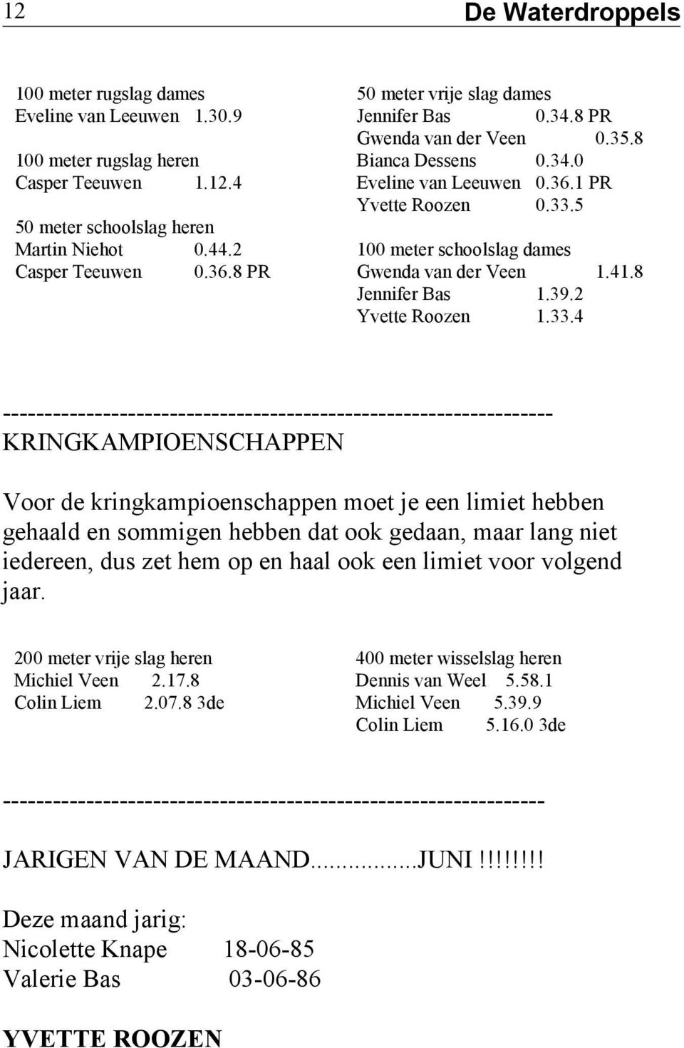 5 100 meter schoolslag dames Gwenda van der Veen 1.41.8 Jennifer Bas 1.39.2 Yvette Roozen 1.33.