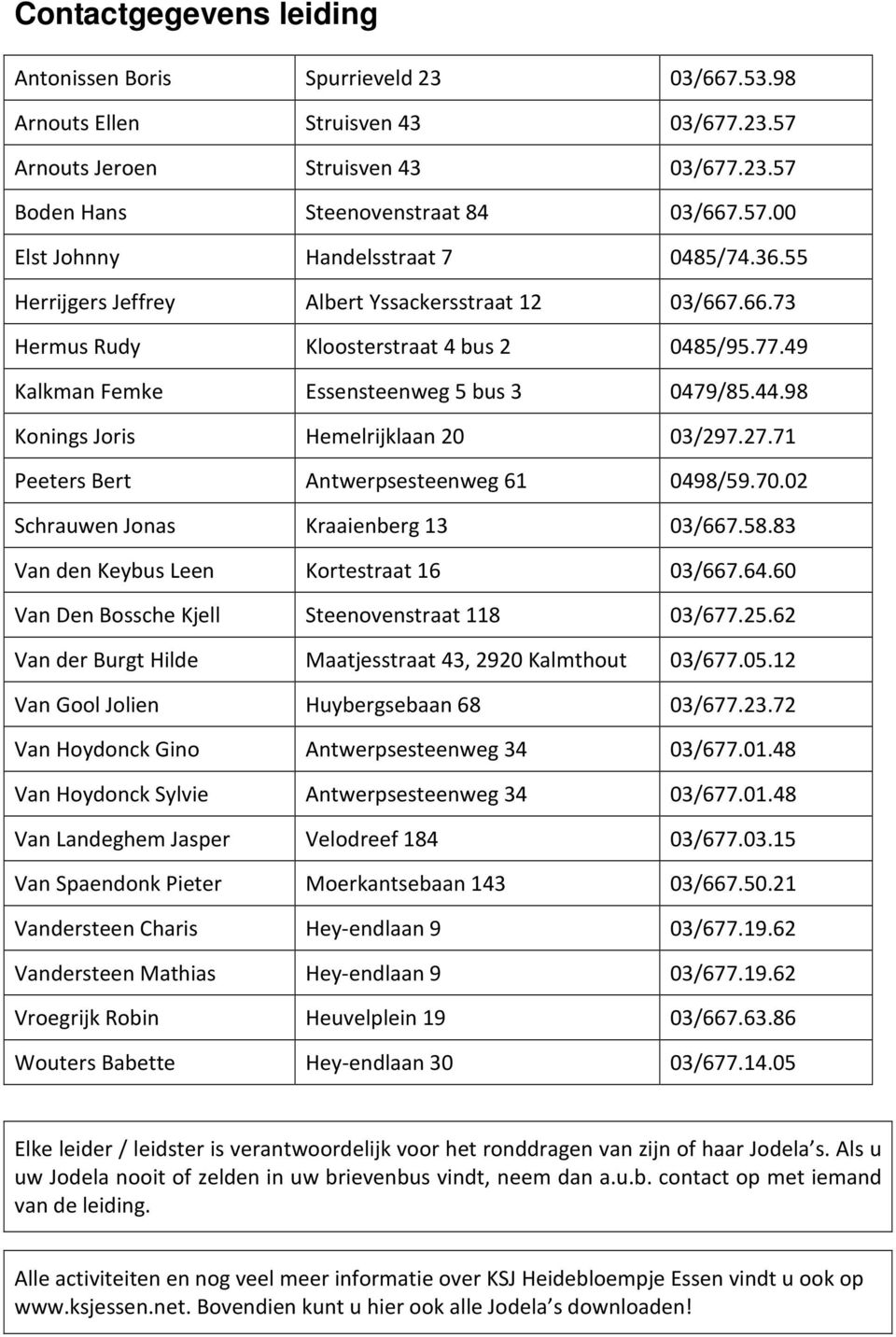 98 Konings Joris Hemelrijklaan 20 03/297.27.71 Peeters Bert Antwerpsesteenweg 61 0498/59.70.02 Schrauwen Jonas Kraaienberg 13 03/667.58.83 Van den Keybus Leen Kortestraat 16 03/667.64.