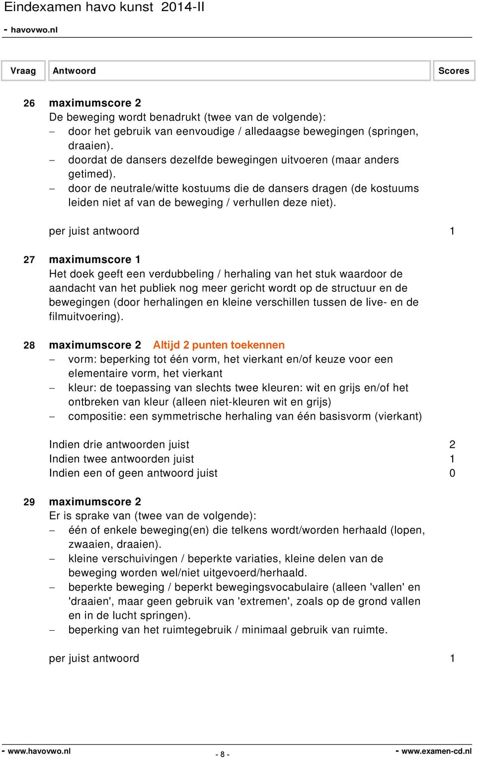 27 maximumscore 1 Het doek geeft een verdubbeling / herhaling van het stuk waardoor de aandacht van het publiek nog meer gericht wordt op de structuur en de bewegingen (door herhalingen en kleine