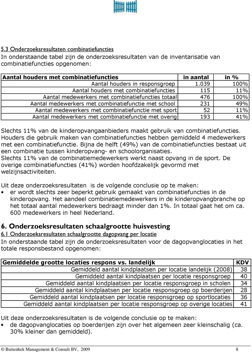 039 100% Aantal houders met combinatiefuncties 115 11% Aantal medewerkers met combinatiefuncties totaal 476 100% Aantal medewerkers met combinatiefunctie met school 231 49% Aantal medewerkers met