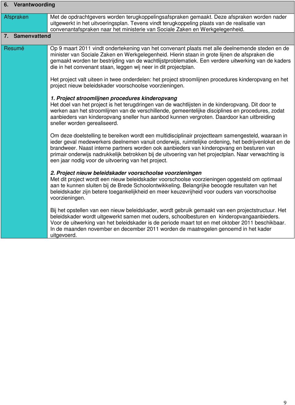 Samenvattend Resumé Op 9 maart 2011 vindt ondertekening van het convenant plaats met alle deelnemende steden en de minister van Sociale Zaken en Werkgelegenheid.