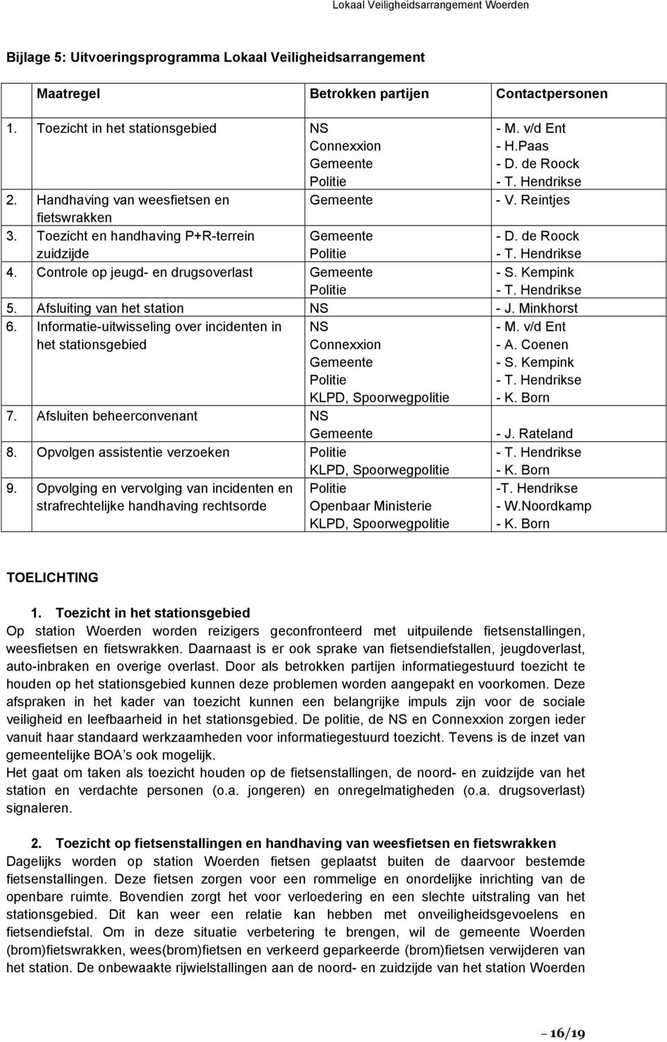 de Roock - T. Hendrikse - V. Reintjes - D. de Roock - T. Hendrikse - S. Kempink - T. Hendrikse 5. Afsluiting van het station NS - J. Minkhorst 6.