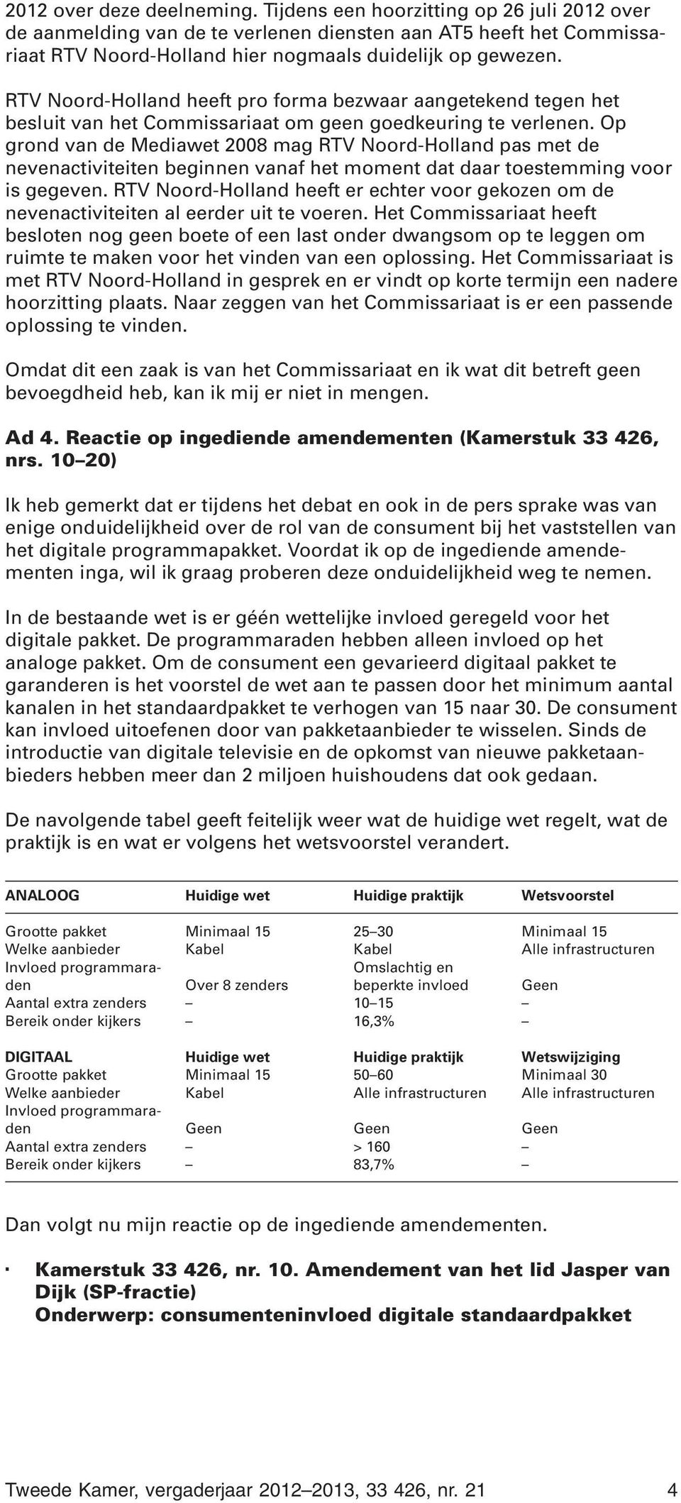 Op grond van de Mediawet 2008 mag RTV Noord-Holland pas met de nevenactiviteiten beginnen vanaf het moment dat daar toestemming voor is gegeven.