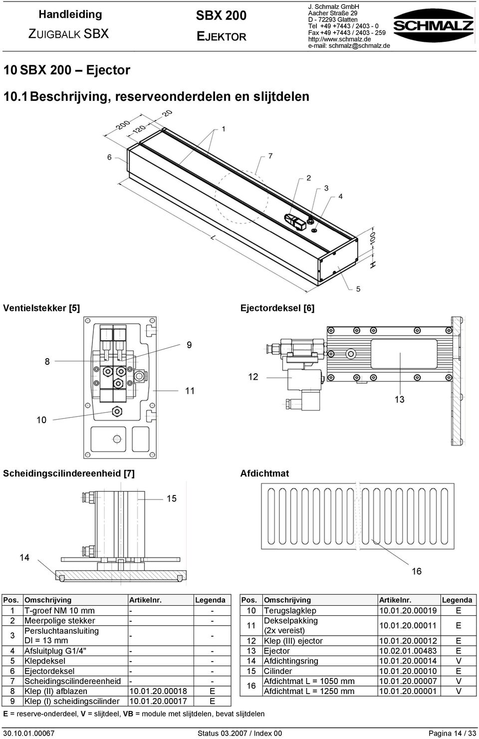 00019 E 2 Meerpolige stekker - - Dekselpakking 11 10.01.20.00011 E Persluchtaansluiting (2x vereist) 3 - - DI = 13 mm 12 Klep (III) ejector 10.01.20.00012 E 4 Afsluitplug G1/4" - - 13 Ejector 10.02.